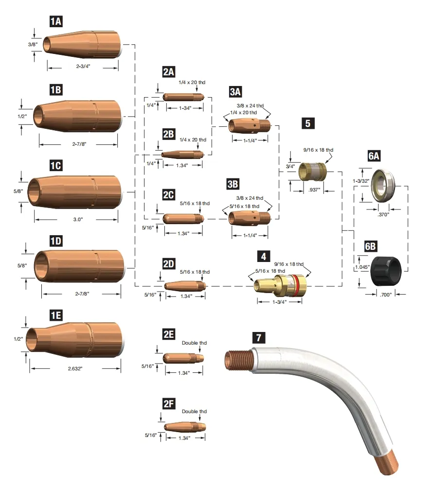 Tregaskiss Style Single Taper Retaining Head Gas Diffuser 404-26