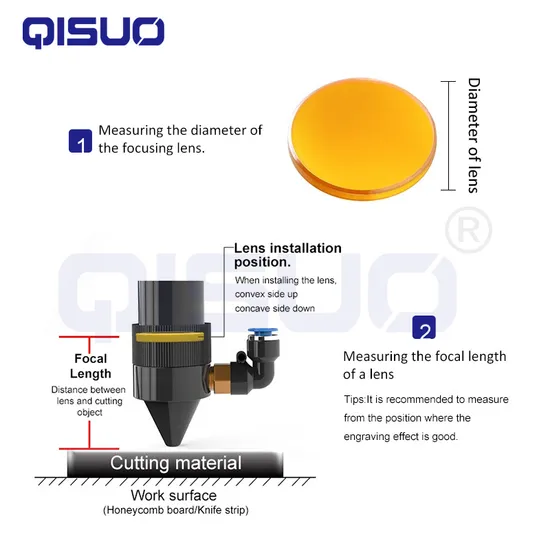 Znse CO2 Laser Protective Focus Lens Optical Lenses for Laser Cutting and Engraving Machine Equipment Parts