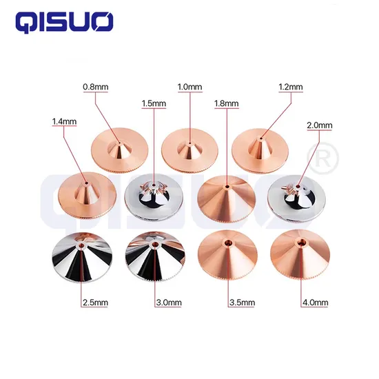 Wsx Hsg Single/Double Layer High-Speed D28xm11 Hexagonal Bevel Nozzle with Hexagon Embossed Edge
