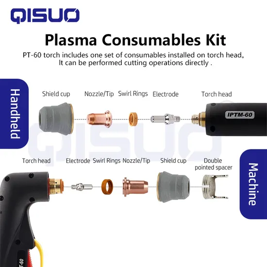 Plasma Consumable Tip Current Ring Bracket Protection Cap Nozzle Electrode for PT60