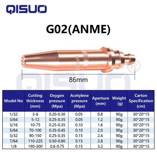 Anme-G02 Acetylene & Pnme-G03 Propane Cutting Nozzle, Full Copper Tips