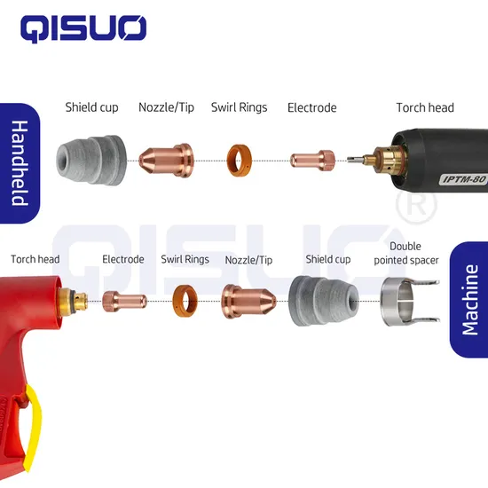 PT80 Plasma Cutting Torch Consumable Nozzle/Tip Electrode Shield Cup Diffuser Swirl Rings for Plasma Torch Ipt 80 PT80