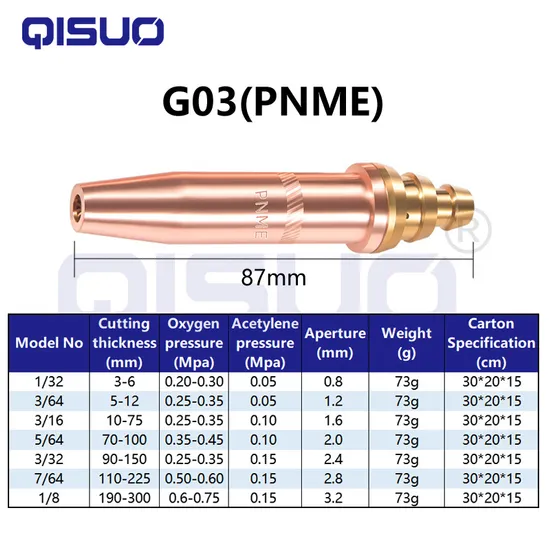 Anme-G02 Acetylene & Pnme-G03 Propane Cutting Nozzle, Full Copper Tips